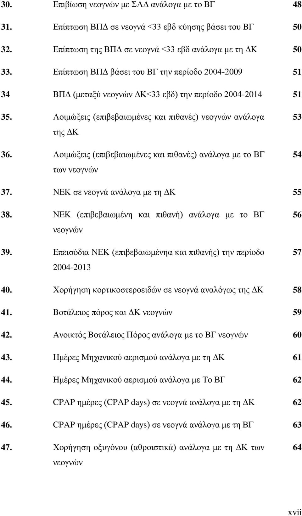 Λνηκώμεηο (επηβεβαησκέλεο θαη πηζαλέο) αλάινγα κε ην ΒΓ ησλ λενγλώλ 53 54 37. ΝΔΚ ζε λενγλά αλάινγα κε ηε ΓΚ 55 38. ΝΔΚ (επηβεβαησκέλε θαη πηζαλή) αλάινγα κε ην ΒΓ λενγλώλ 39.