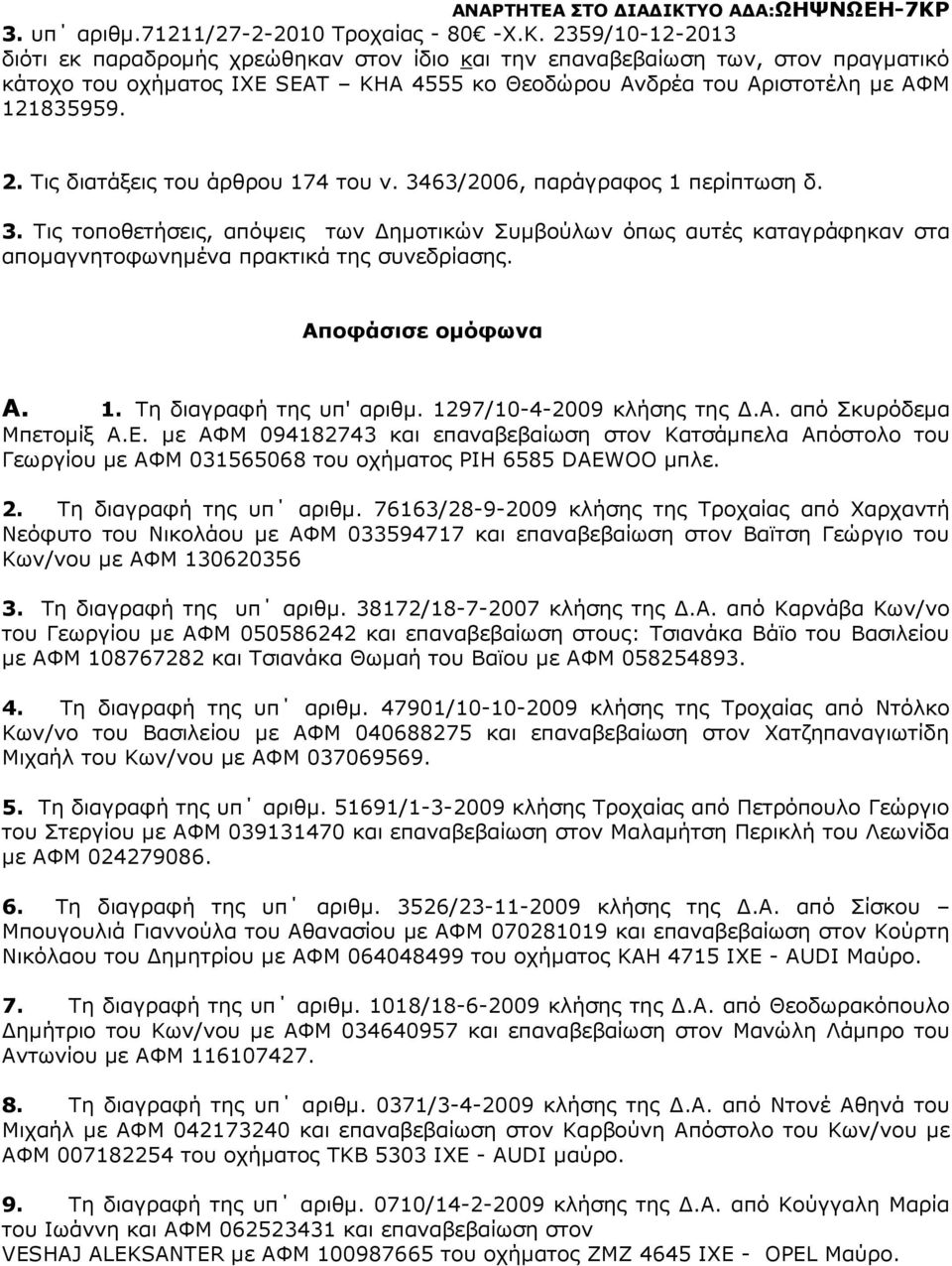 Τις διατάξεις του άρθρου 174 του ν. 3463/2006, παράγραφος 1 περίπτωση δ. 3. Τις τοποθετήσεις, απόψεις των ηµοτικών Συµβούλων όπως αυτές καταγράφηκαν στα αποµαγνητοφωνηµένα πρακτικά της συνεδρίασης.