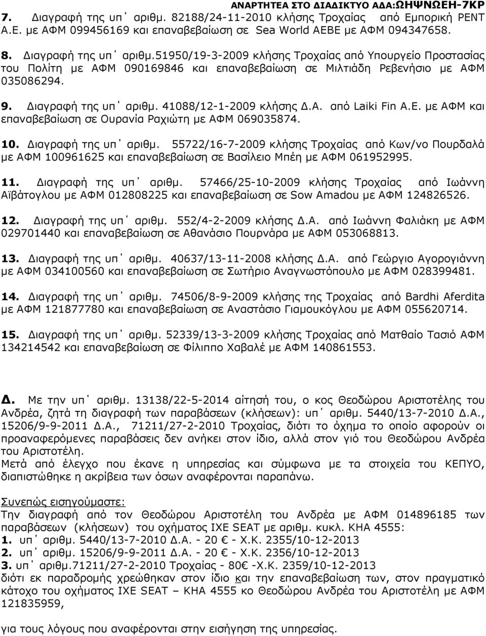 11. ιαγραφή της υπ αριθµ. 57466/25-10-2009 κλήσης Τροχαίας από Ιωάννη Αϊβάτογλου µε ΑΦΜ 012808225 και επαναβεβαίωση σε Sow Amadou µε ΑΦΜ 124826526. 12. ιαγραφή της υπ αριθµ. 552/4-2-2009 κλήσης.α. από Ιωάννη Φαλιάκη µε ΑΦΜ 029701440 και επαναβεβαίωση σε Αθανάσιο Πουρνάρα µε ΑΦΜ 053068813.