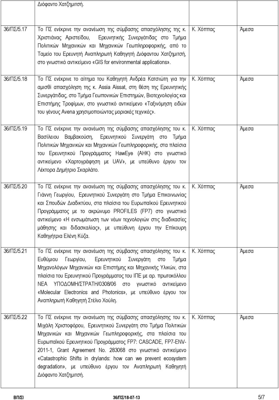 αντικείμενο «GIS for environmental applications». 36/ΠΣ/5.18 Το ΠΣ ενέκρινε το αίτημα του Καθηγητή Ανδρέα Κατσιώτη για την αμισθί απασχόληση της κ.