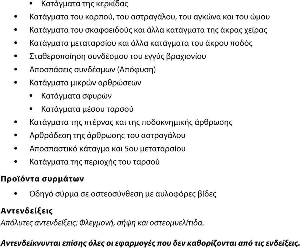 της πτέρνας και της ποδοκνημικής άρθρωσης Αρθρόδεση της άρθρωσης του αστραγάλου Αποσπαστικό κάταγμα και 5ου μεταταρσίου Κατάγματα της περιοχής του ταρσού Προϊόντα συρμάτων Οδηγό