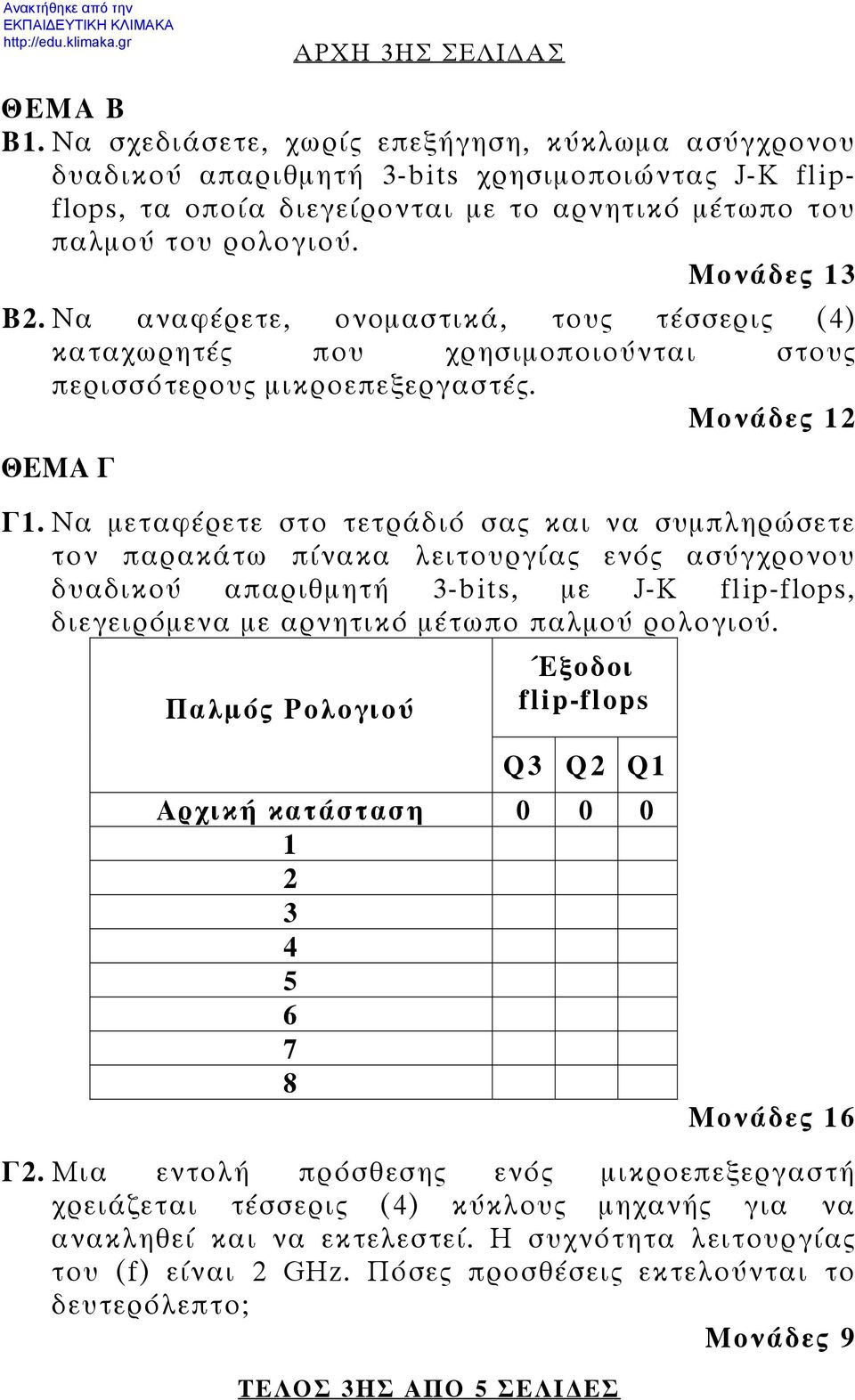 Να αναφέρετε, ονομαστικά, τους τέσσερις (4) καταχωρητές που χρησιμοποιούνται στους περισσότερους μικροεπεξεργαστές. Μονάδες 2 ΘΕΜΑ Γ Γ.