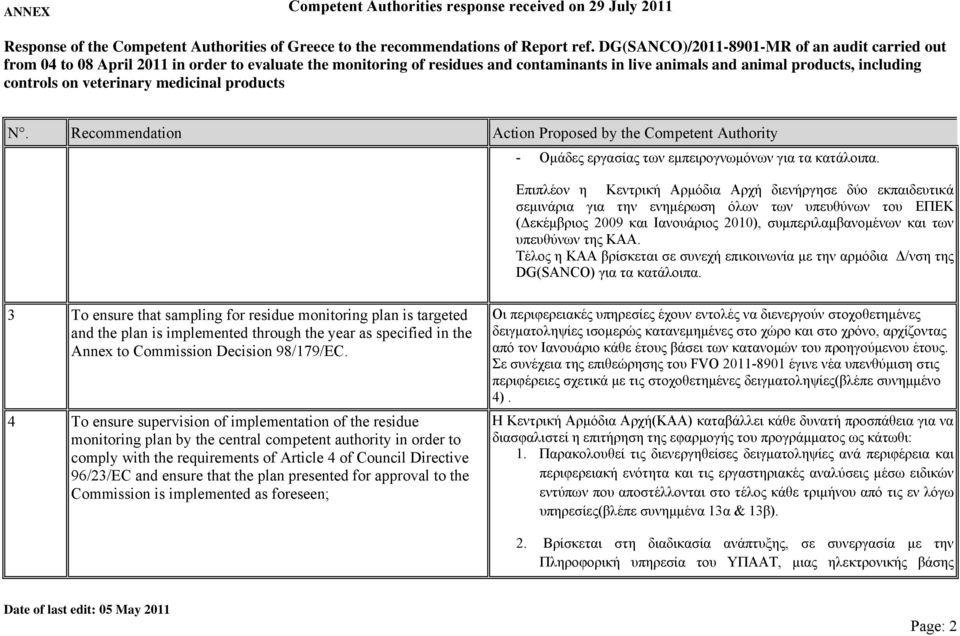 ΚΑΑ. Τέλος η ΚΑΑ βρίσκεται σε συνεχή επικοινωνία με την αρμόδια Δ/νση της DG(SANCO) για τα κατάλοιπα.
