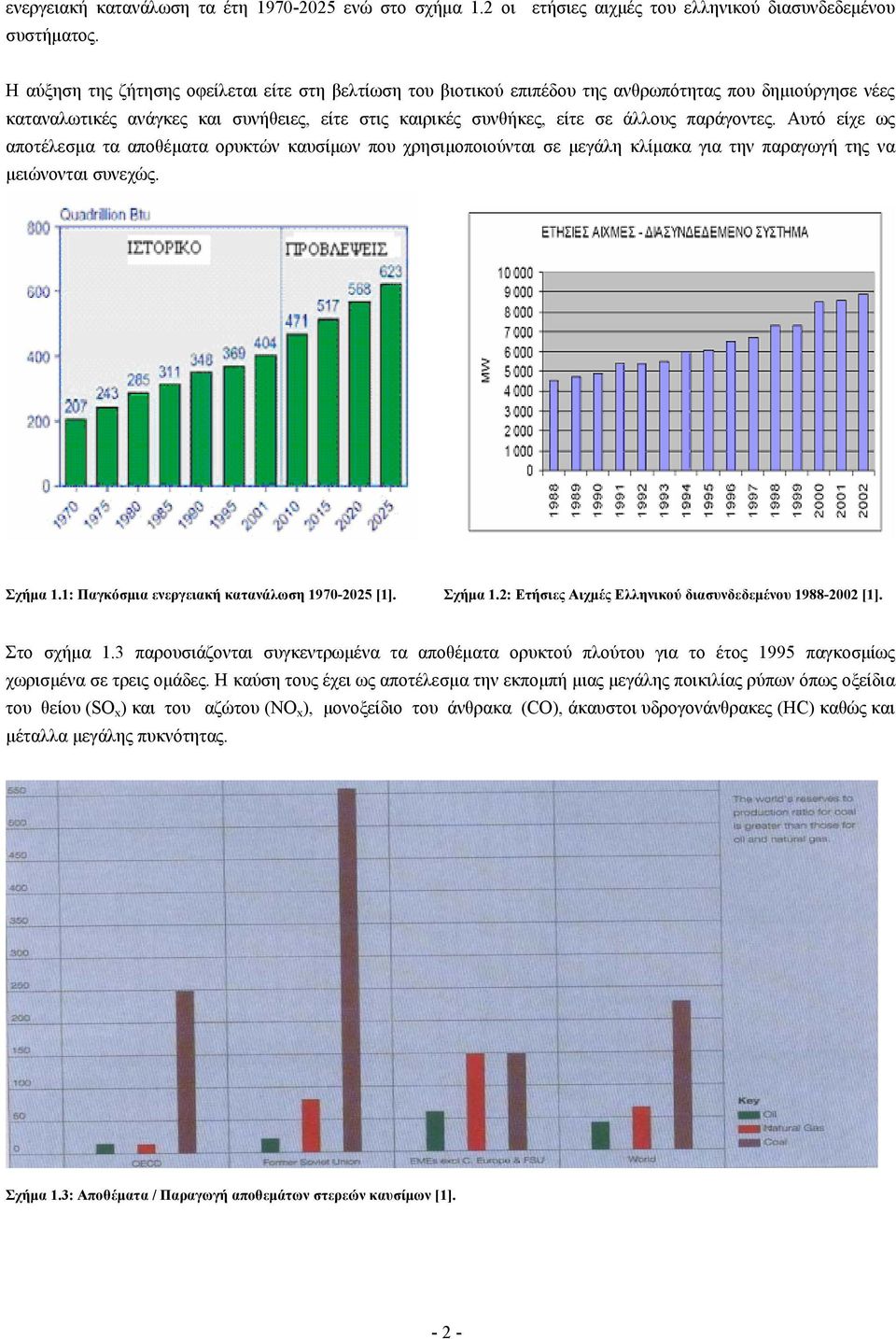 παράγοντες. Αυτό είχε ως αποτέλεσμα τα αποθέματα ορυκτών καυσίμων που χρησιμοποιούνται σε μεγάλη κλίμακα για την παραγωγή της να μειώνονται συνεχώς. Σχήμα 1.