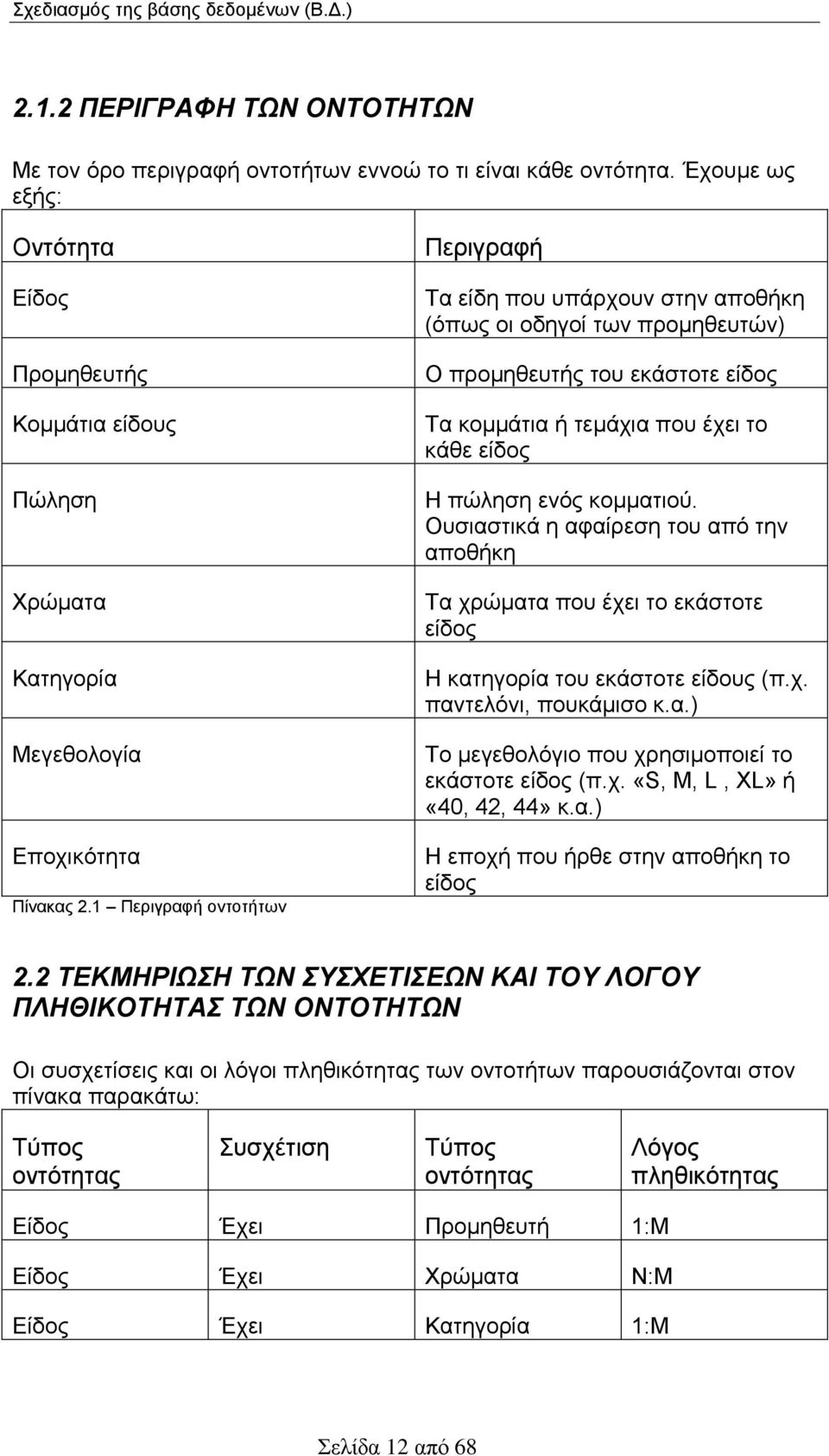 1 Περιγραφή οντοτήτων Περιγραφή Τα είδη που υπάρχουν στην αποθήκη (όπως οι οδηγοί των προμηθευτών) Ο προμηθευτής του εκάστοτε είδος Τα κομμάτια ή τεμάχια που έχει το κάθε είδος Η πώληση ενός