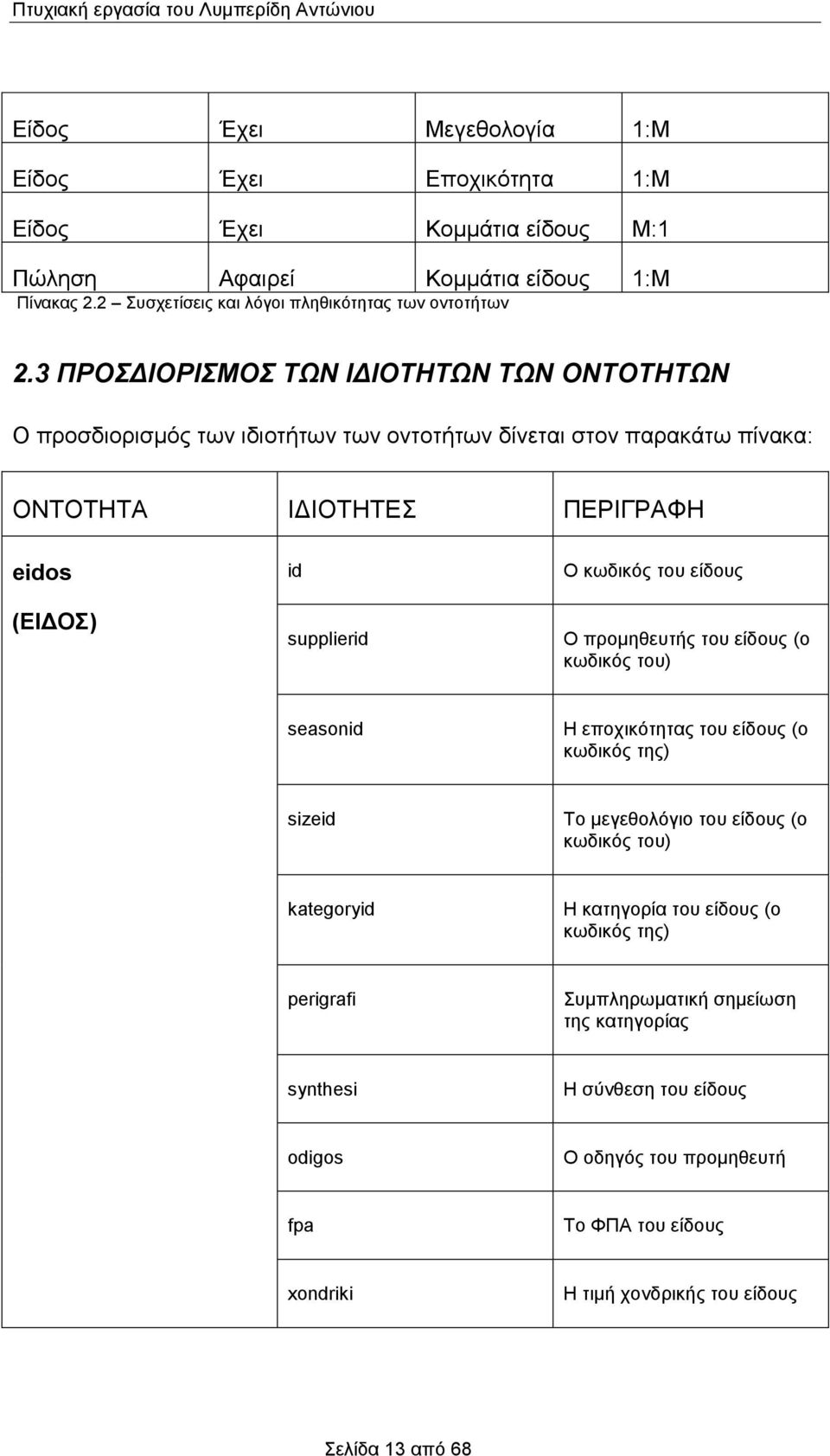 3 ΠΡΟΣΔΙΟΡΙΣΜΟΣ ΤΩΝ ΙΔΙΟΤΗΤΩΝ ΤΩΝ ΟΝΤΟΤΗΤΩΝ Ο προσδιορισμός των ιδιοτήτων των οντοτήτων δίνεται στον παρακάτω πίνακα: ΟΝΤΟΤΗΤΑ ΙΔΙΟΤΗΤΕΣ ΠΕΡΙΓΡΑΦΗ eidos id Ο κωδικός του είδους (ΕΙΔΟΣ) supplierid Ο