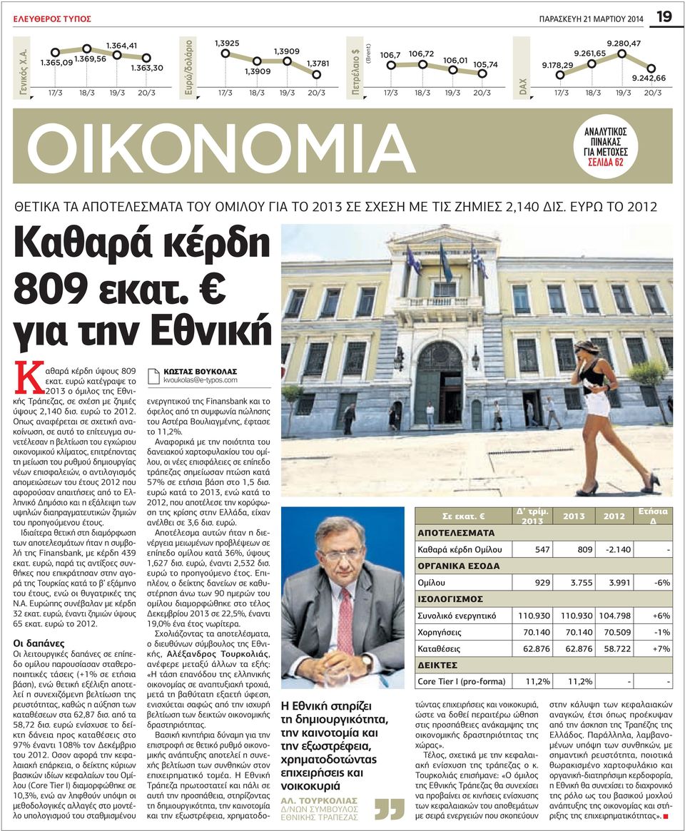 ΤΟΥ ΟΜΙΛΟΥ ΓΙΑ ΤΟ 2013 ΣΕ ΣΧΕΣΗ ΜΕ ΤΙΣ ΖΗΜΙΕΣ 2,140 ΔΙΣ. ΕΥΡΩ ΤΟ 2012 Καθαρά κέρδη 809 εκατ. για την Εθνική Καθαρά κέρδη ύψους 809 εκατ.