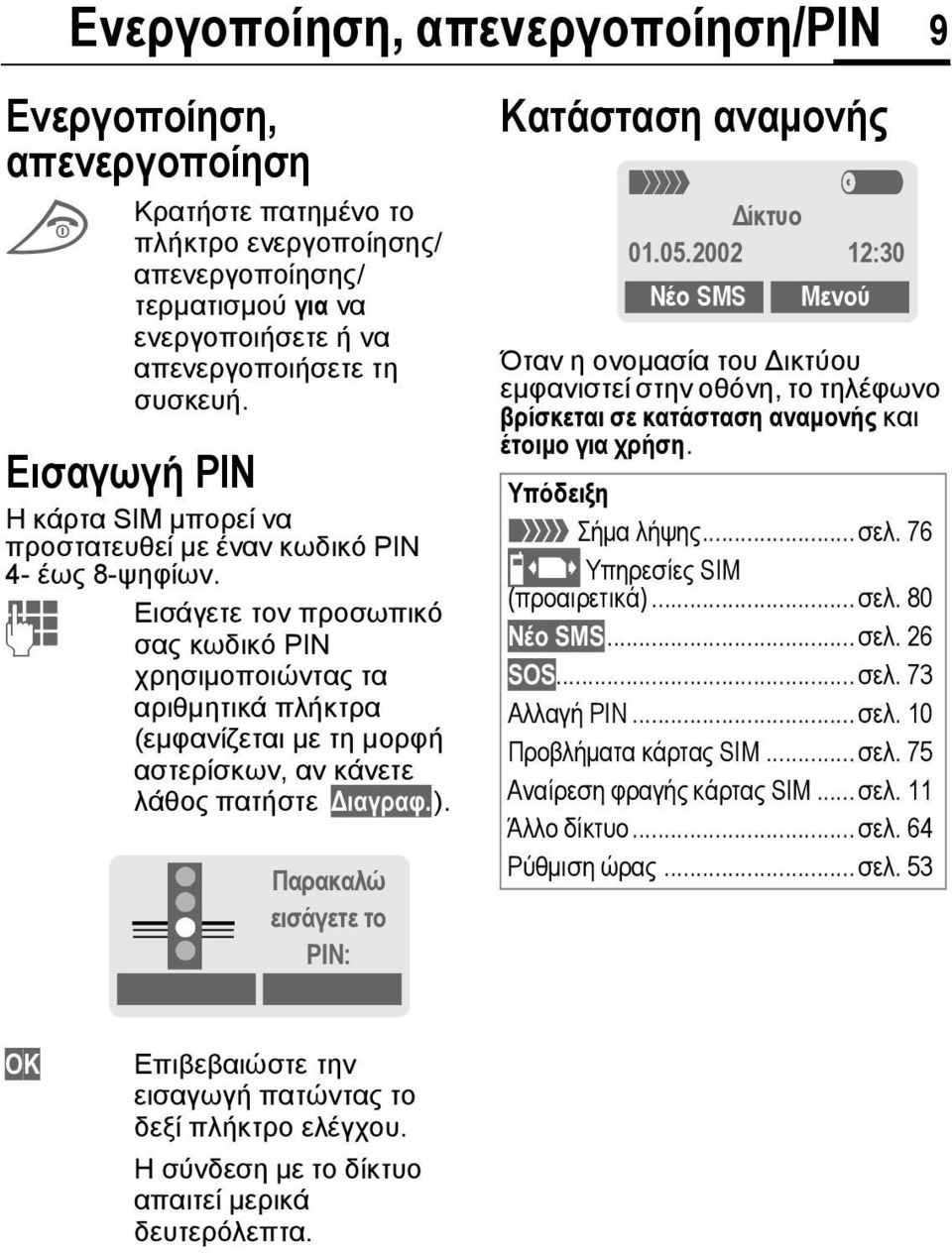 Εισάγετε τον προσωπικό J σας κωδικό PIN χρησιµοποιώντας τα αριθµητικά πλήκτρα (εµφανίζεται µε τη µορφή αστερίσκων, αν κάνετε λάθος πατήστε ιαγραφ.).