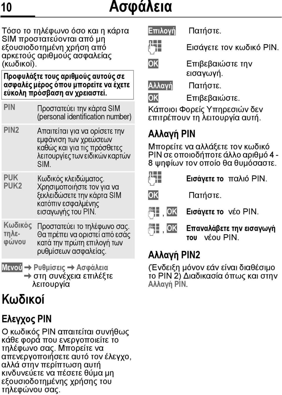 PIN PIN2 PUK PUK2 Κωδικός τηλεφώνου Προστατεύει την κάρτα SIM (personal identification number) Aπαιτείται για να ορίσετε την εµφάνιση των χρεώσεων καθώς και για τις πρόσθετες λειτουργίες των ειδικών
