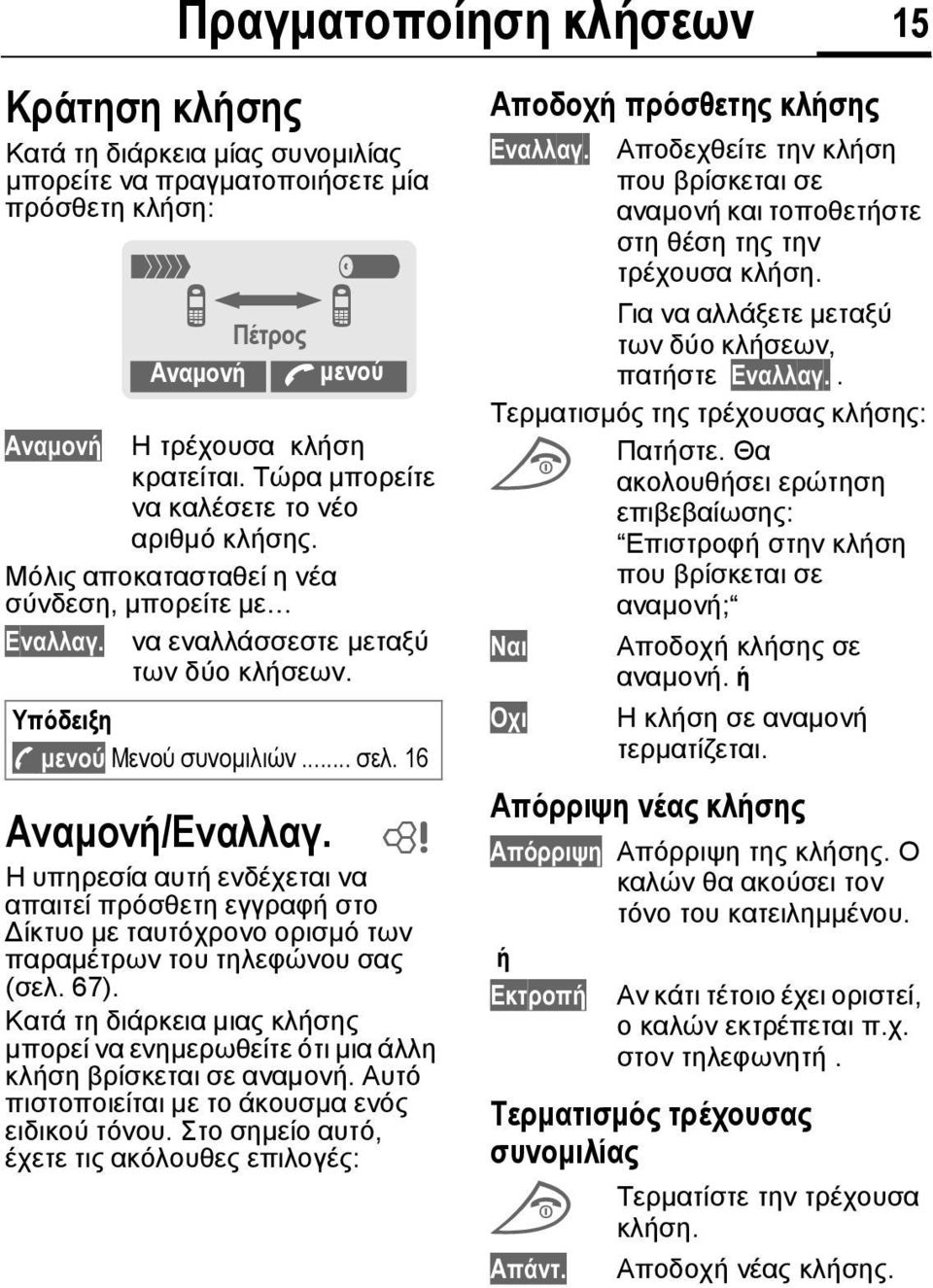 16 Αναµονή/Εναλλαγ. ~ Η υπηρεσία αυτή ενδέχεται να απαιτεί πρόσθετη εγγραφή στο ίκτυο µε ταυτόχρονο ορισµό των παραµέτρων του τηλεφώνου σας (σελ. 67).