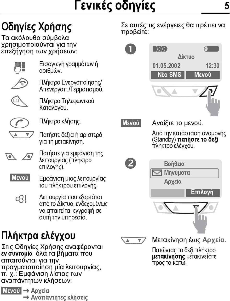 Γενικές οδηγίες 5 Λειτουργία που εξαρτάται από το ίκτυο, ενδεχοµένως να απαιτείται εγγραφή σε αυτή την υπηρεσία. Σε αυτές τις ενέργειες θα πρέπει να προβείτε: < ίκτυο a 01.05.