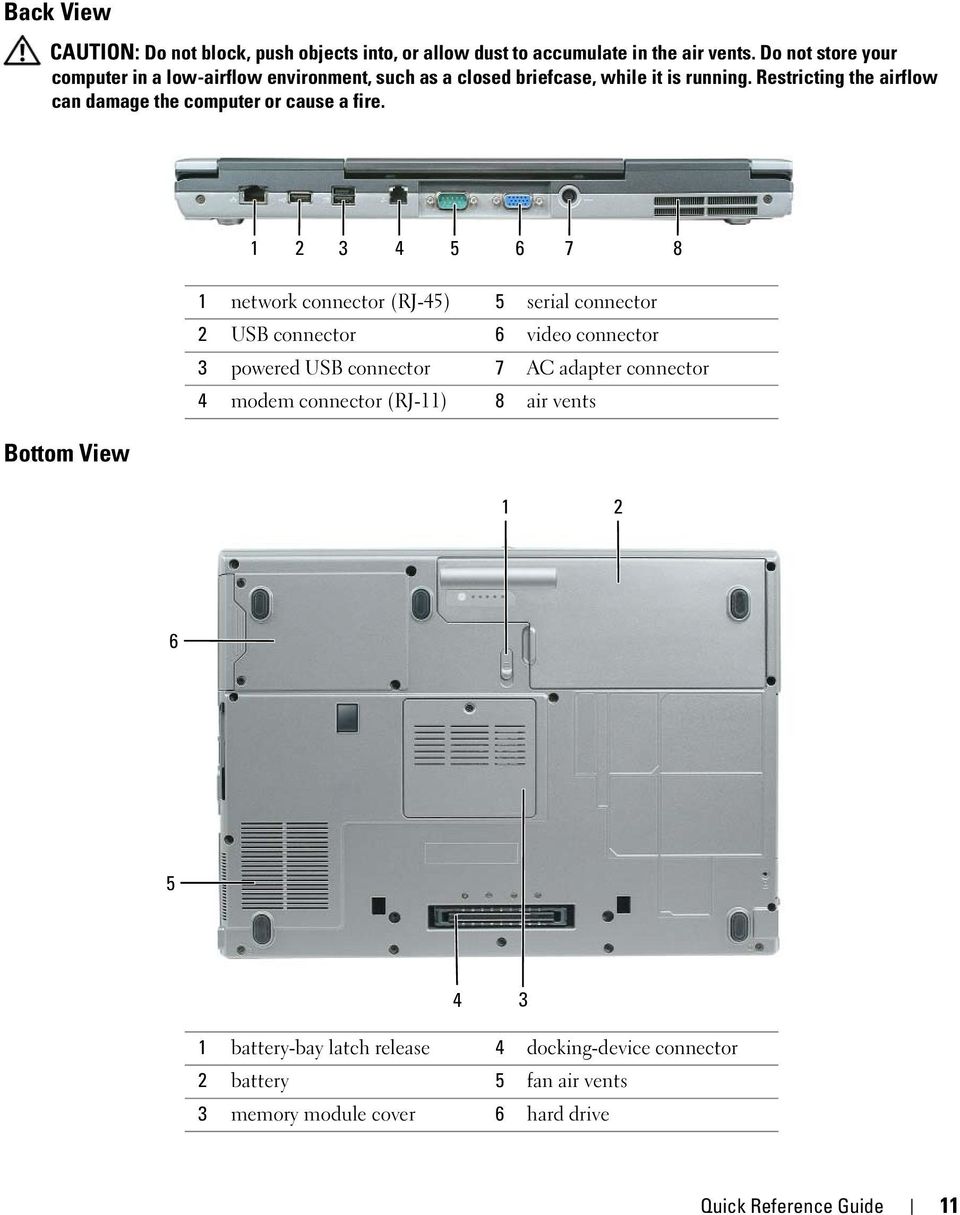 Restricting the airflow can damage the computer or cause a fire.