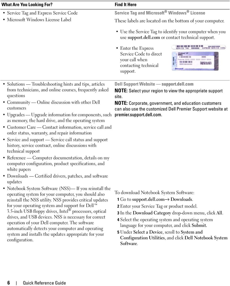 Use the Service Tag to identify your computer when you use support.dell.com or contact technical support. Enter the Express Service Code to direct your call when contacting technical support.