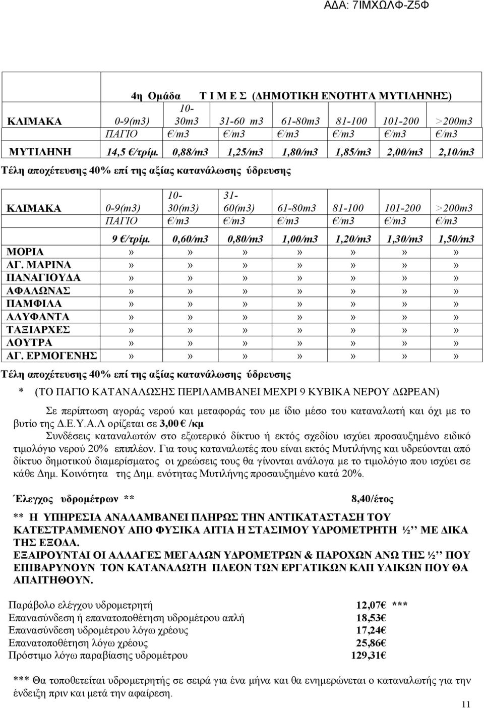 /m3 9 /τρίμ. 0,60/m3 0,80/m3 1,00/m3 1,20/m3 1,30/m3 1,50/m3 ΜΟΡΙΑ»»»»»»» ΑΓ. ΜΑΡΙΝΑ»»»»»»» ΠΑΝΑΓΙΟΥΔΑ»»»»»»» ΑΦΑΛΩΝΑΣ»»»»»»» ΠΑΜΦΙΛΑ»»»»»»» ΑΛΥΦΑΝΤΑ»»»»»»» ΤΑΞΙΑΡΧΕΣ»»»»»»» ΛΟΥΤΡΑ»»»»»»» ΑΓ.