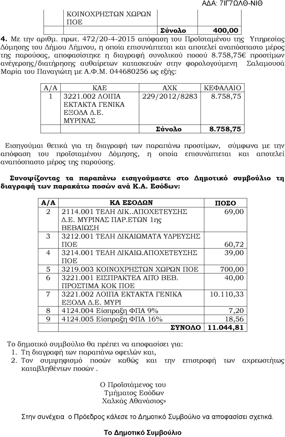 758,75 προστίμων ανέγερσης/διατήρησης αυθαίρετων κατασκευών στην φορολογούμενη Σαλαμουσά Μαρία του Παναγιώτη με Α.Φ.Μ. 044680256 ως εξής: 1 3221.002 ΛΟΙΠΑ 229/2012/8283 8.
