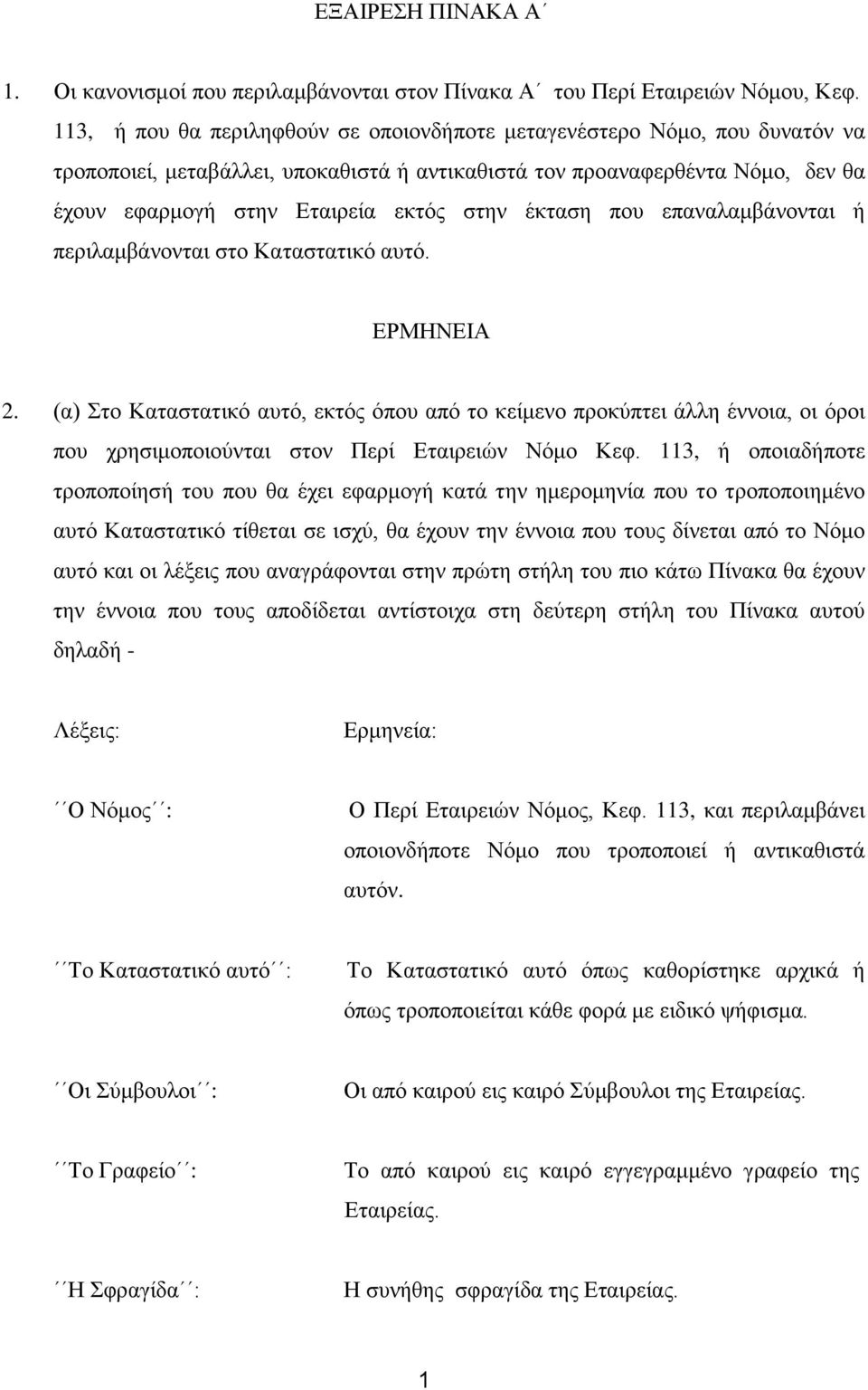 έθηαζε πνπ επαλαιακβάλνληαη ή πεξηιακβάλνληαη ζην Καηαζηαηηθό απηό. ΔΡΜΖΝΔΗΑ 2.