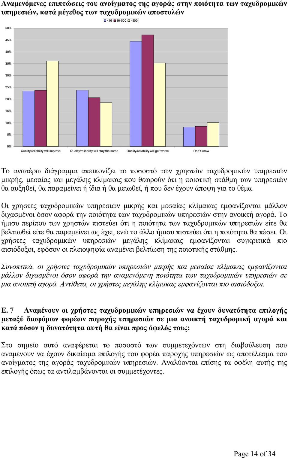 µικρής, µεσαίας και µεγάλης κλίµακας που θεωρούν ότι η ποιοτική στάθµη των υπηρεσιών θα αυξηθεί, θα παραµείνει ή ίδια ή θα µειωθεί, ή που δεν έχουν άποψη για το θέµα.