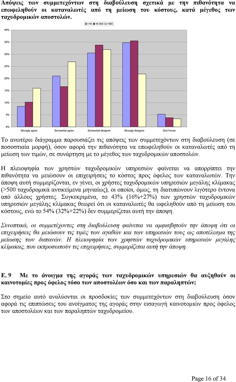 διαβούλευση (σε ποσοστιαία µορφή), όσον αφορά την πιθανότητα να επωφεληθούν οι καταναλωτές από τη µείωση των τιµών, σε συνάρτηση µε το µέγεθος των ταχυδροµικών αποστολών.