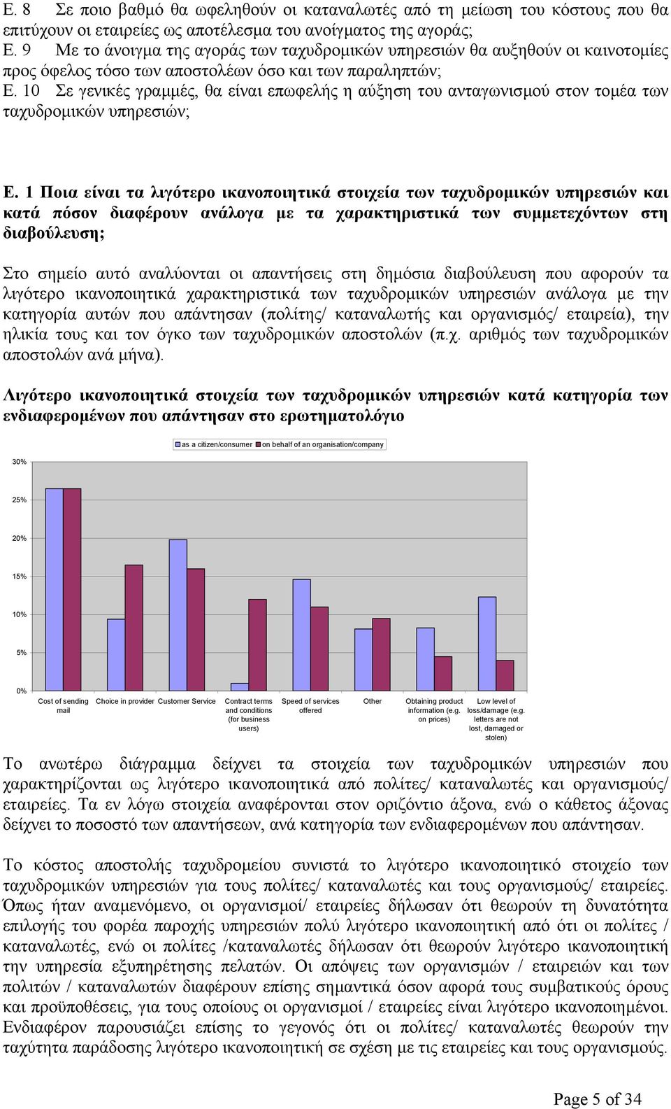 10 Σε γενικές γραµµές, θα είναι επωφελής η αύξηση του ανταγωνισµού στον τοµέα των ταχυδροµικών υπηρεσιών; Ε.