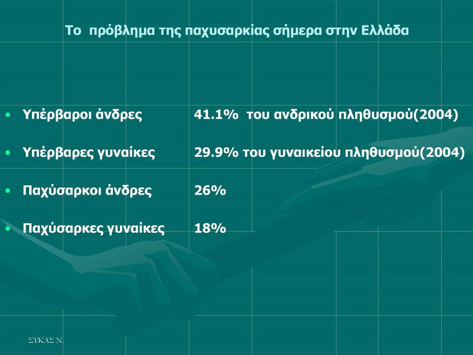 1% ηνπ αλδξηθνχ πιεζπζκνχ(2004) Τπέξβαξεο