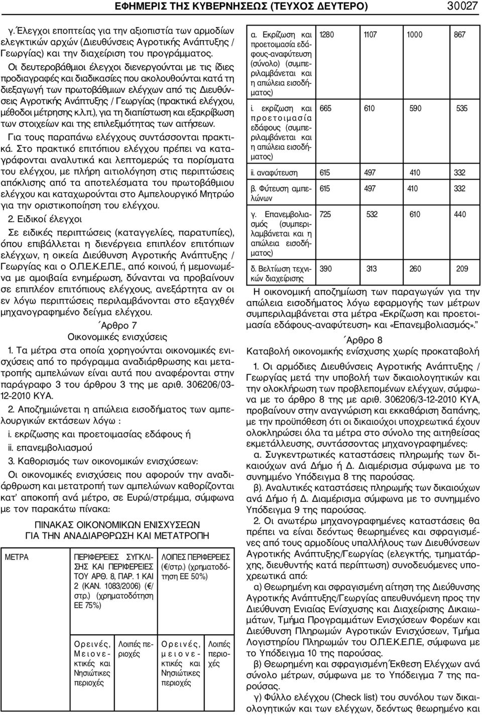 (πρακτικά ελέγχου, μέθοδοι μέτρησης κ.λ.π.), για τη διαπίστωση και εξακρίβωση των στοιχείων και της επιλεξιμότητας των αιτήσεων. Για τους παραπάνω ελέγχους συντάσσονται πρακτι κά.