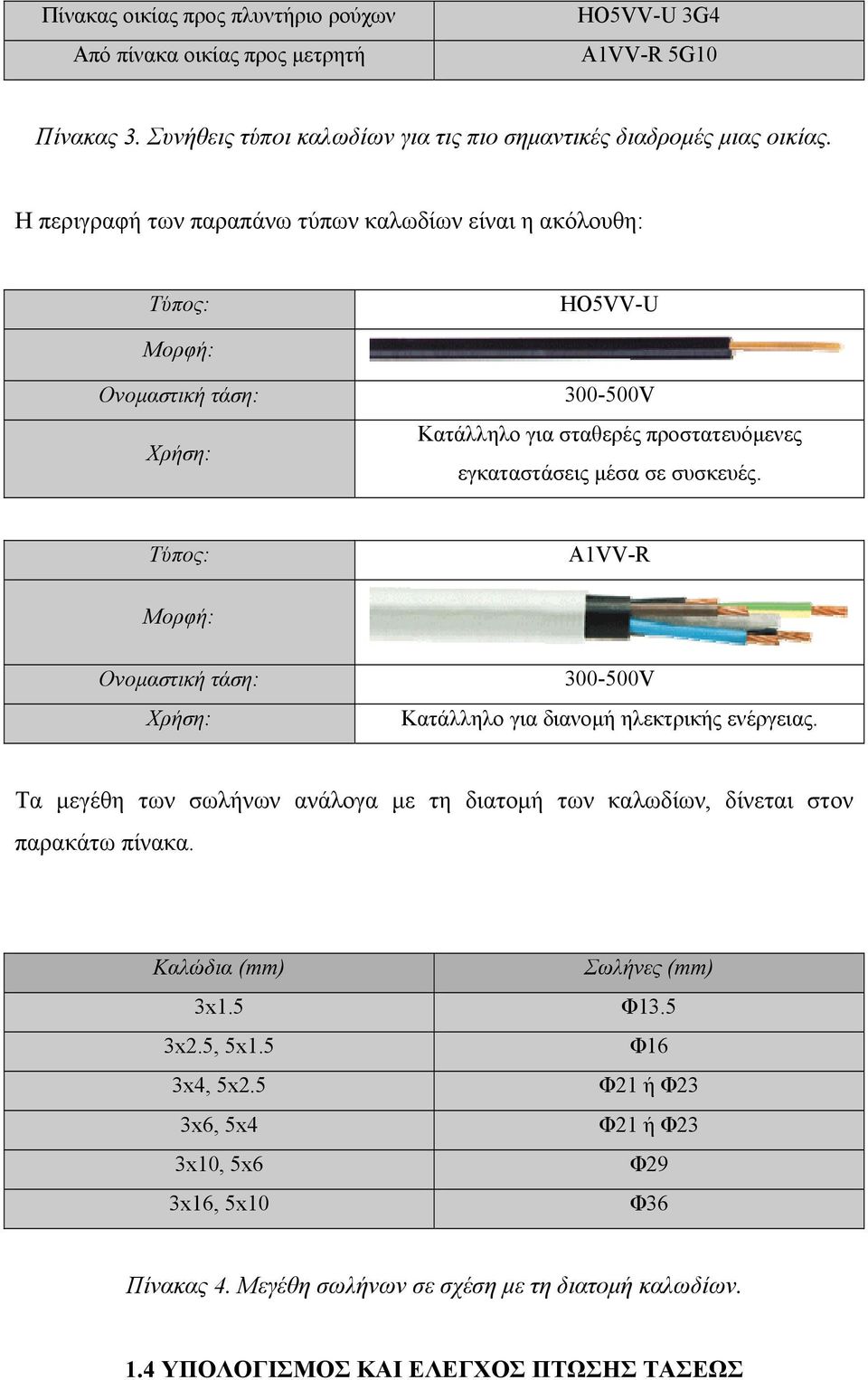 Τύπος: Α1VV-R Μορφή: Ονομαστική τάση: 300-500V Xρήση: Kατάλληλο για διανομή ηλεκτρικής ενέργειας. Tα μεγέθη των σωλήνων ανάλογα με τη διατομή των καλωδίων, δίνεται στον παρακάτω πίνακα.