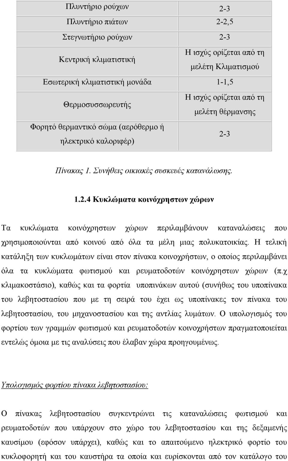 3 Πίνακας 1. Συνήθεις οικιακές συσκευές κατανάλωσης. 1.2.