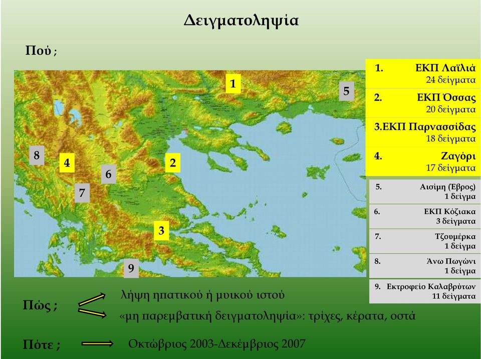 ΕΚΠ Κόζιακα 3 δείγµατα 7. Τζουµέρκα 1 δείγµα 9 8.