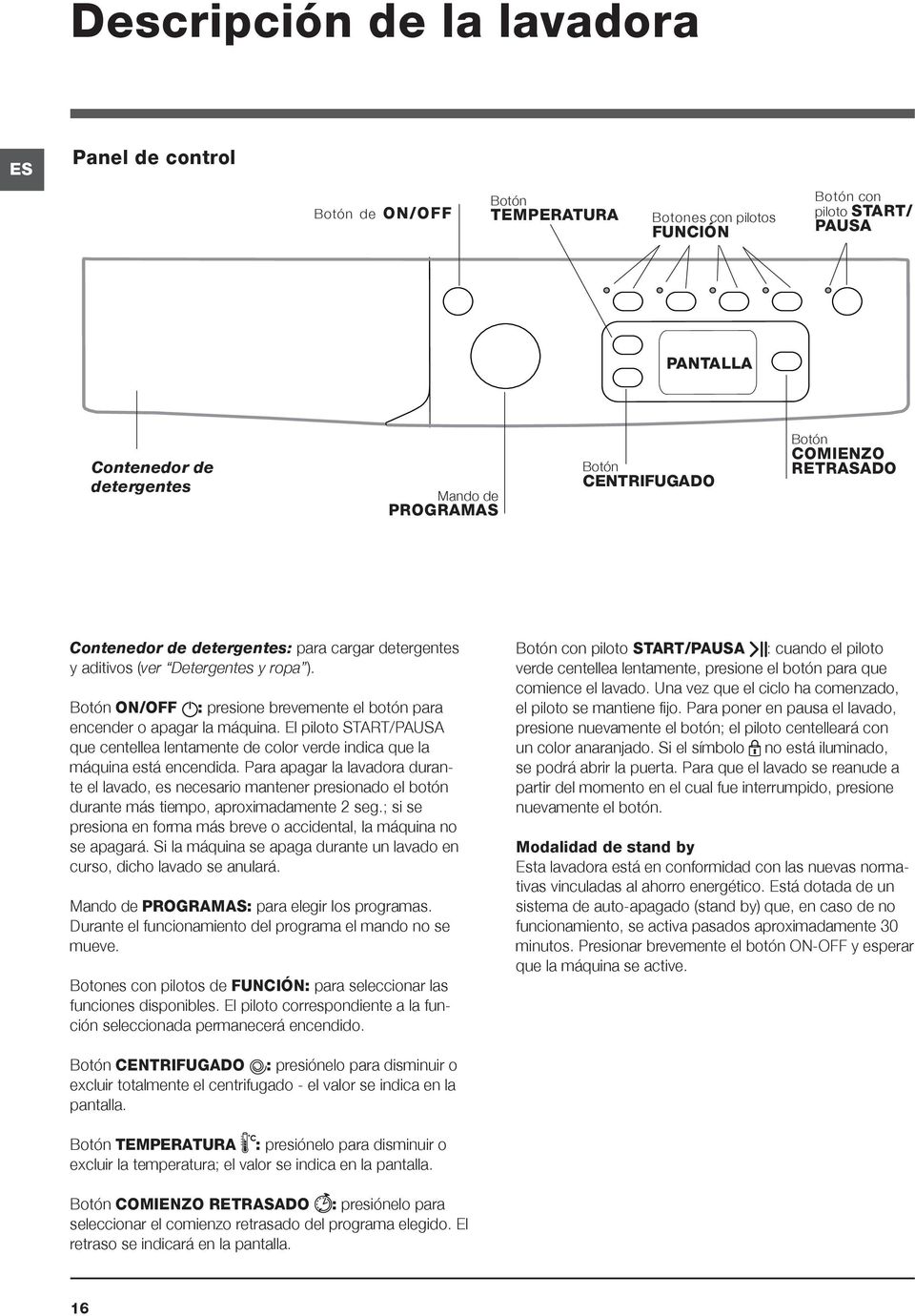 Botón ON/OFF : presione brevemente el botón para encender o apagar la máquina. El piloto START/PAUSA que centellea lentamente de color verde indica que la máquina está encendida.