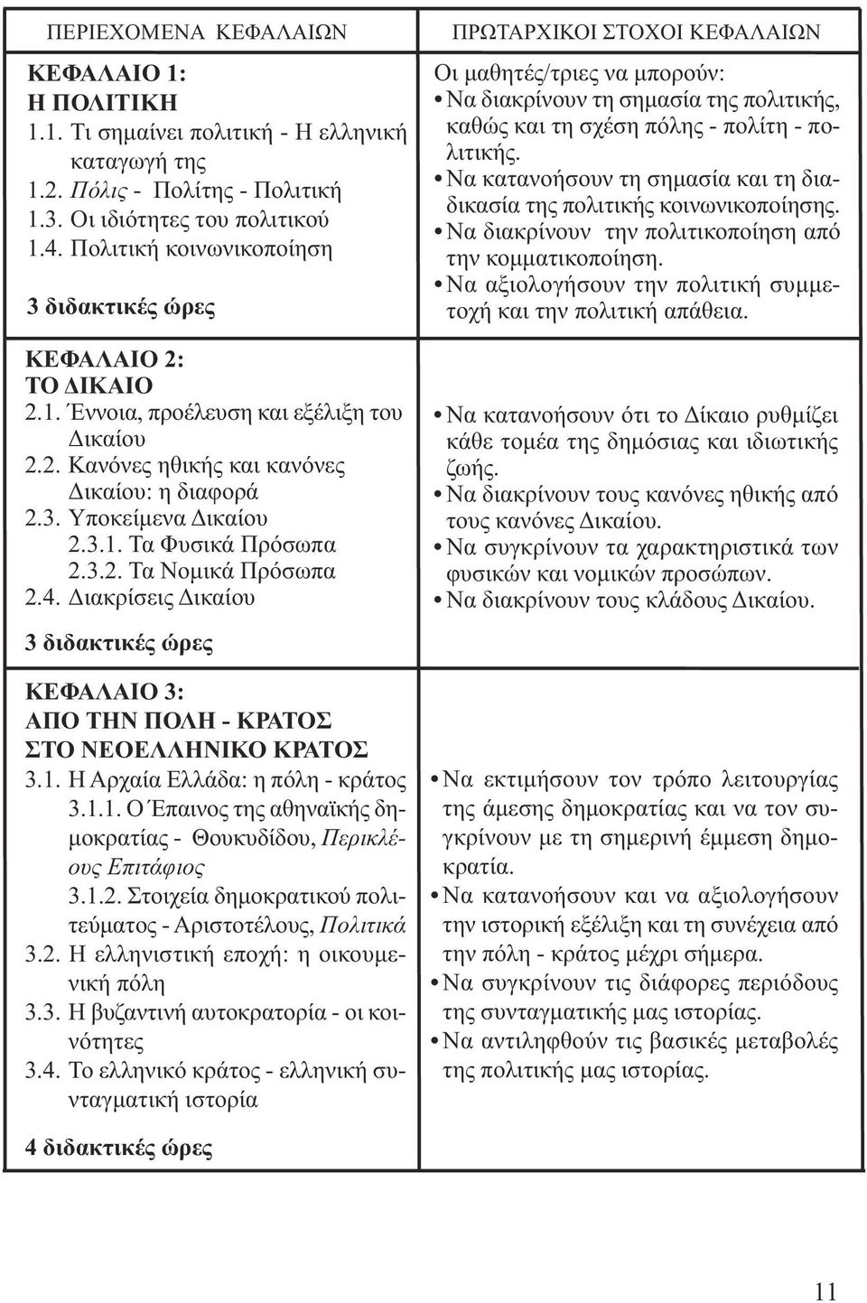 3.2. Τα Νοµικά Πρόσωπα 2.4. ιακρίσεις ικαίου 3 διδακτικές ώρες ΚΕΦΑΛΑΙΟ 3: ΑΠΟ ΤΗΝ ΠΟΛΗ - ΚΡΑΤΟΣ ΣΤΟ ΝΕΟΕΛΛΗΝΙΚΟ ΚΡΑΤΟΣ 3.1. Η Αρχαία Ελλάδα: η πόλη - κράτος 3.1.1. Ο Έπαινος της αθηναϊκής δη- µοκρατίας - Θουκυδίδου, Περικλέους Επιτάφιος 3.