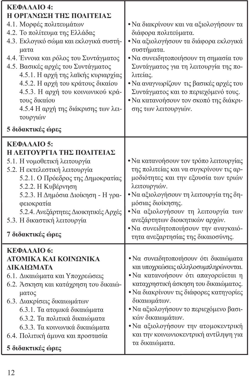 1. Η νοµοθετική λειτουργία 5.2. Η εκτελεστική λειτουργία 5.2.1. Ο Πρόεδρος της ηµοκρατίας 5.2.2. Η Κυβέρνηση 5.2.3.