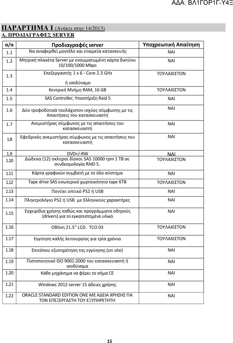 5 SAS Controller, Υποστήριξη Raid 5 1.6 Δύο τροφοδοτικά τουλάχιστον ισχύος σύμφωνης με τις Απαιτήσεις του κατασκευαστή 1.7 Ανεμιστήρας σύμφωνος με τις απαιτήσεις του κατασκευαστή 1.