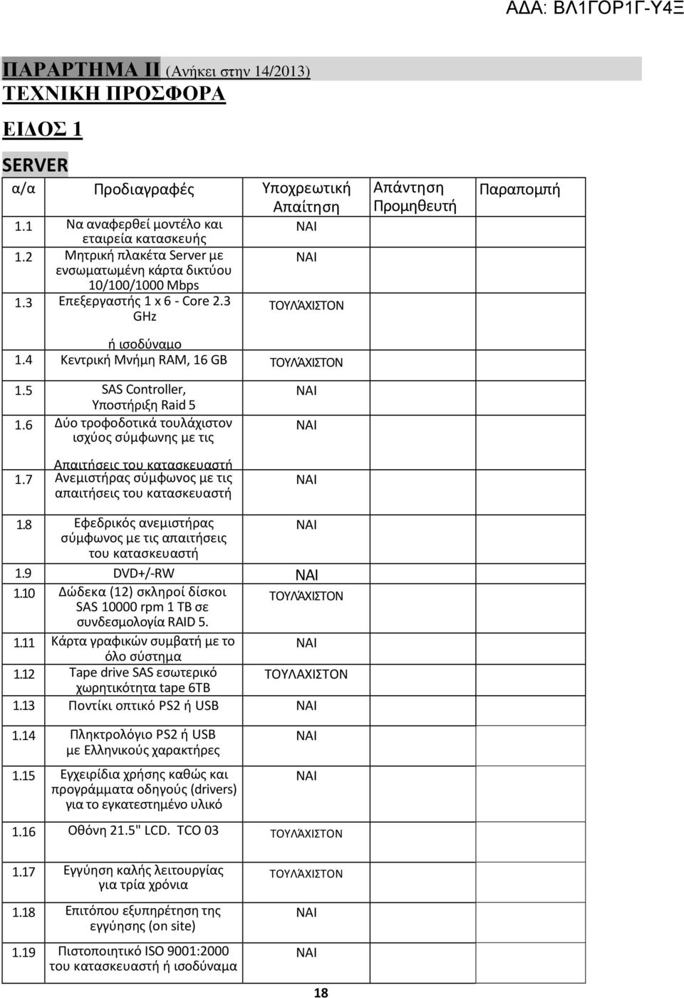 4 Κεντρική Μνήμη RΑΜ, 16 GΒ ΤΟΥΛΆΧΙΣΤΟΝ Απάντηση Προμηθευτή Παραπομπή 1.5 SAS Controller, Υποστήριξη Raid 5 1.6 Δύο τροφοδοτικά τουλάχιστον ισχύος σύμφωνης με τις Απαιτήσεις του κατασκευαστή 1.