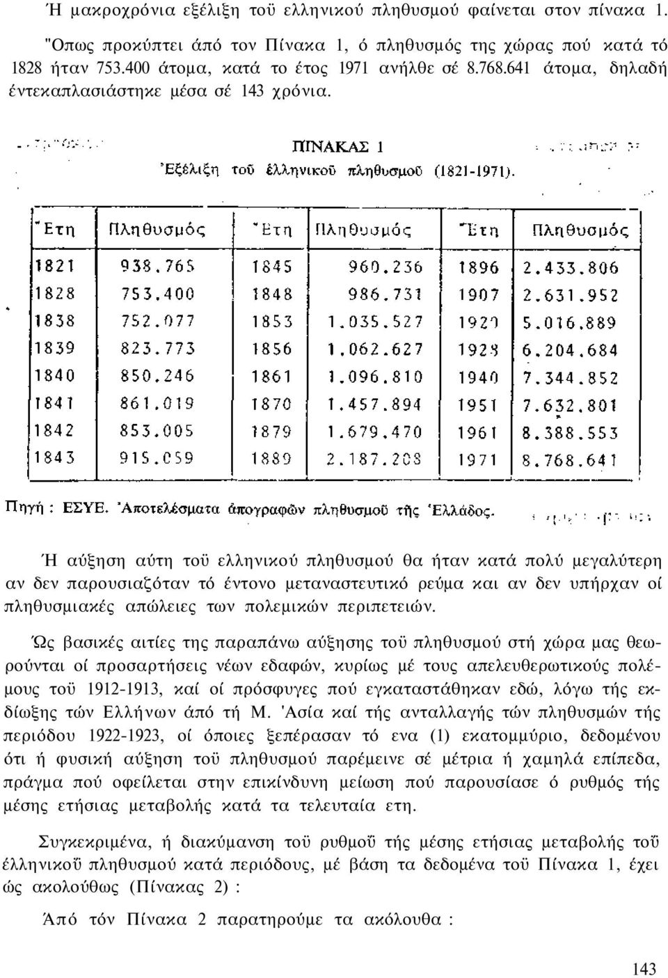 Ή αύξηση αύτη τοϋ ελληνικού πληθυσμού θα ήταν κατά πολύ μεγαλύτερη αν δεν παρουσιαζόταν τό έντονο μεταναστευτικό ρεύμα και αν δεν υπήρχαν οί πληθυσμιακές απώλειες των πολεμικών περιπετειών.