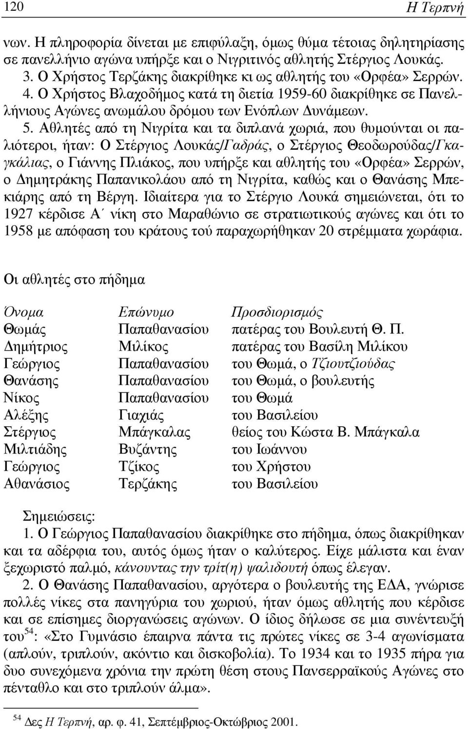 Αθλητές από τη Νιγρίτα και τα διπλανά χωριά, που θυµούνται οι παλιότεροι, ήταν: Ο Στέργιος Λουκάς/Γαδράς, ο Στέργιος Θεοδωρούδας/Γκαγκάλιας, ο Γιάννης Πλιάκος, που υπήρξε και αθλητής του «Ορφέα»