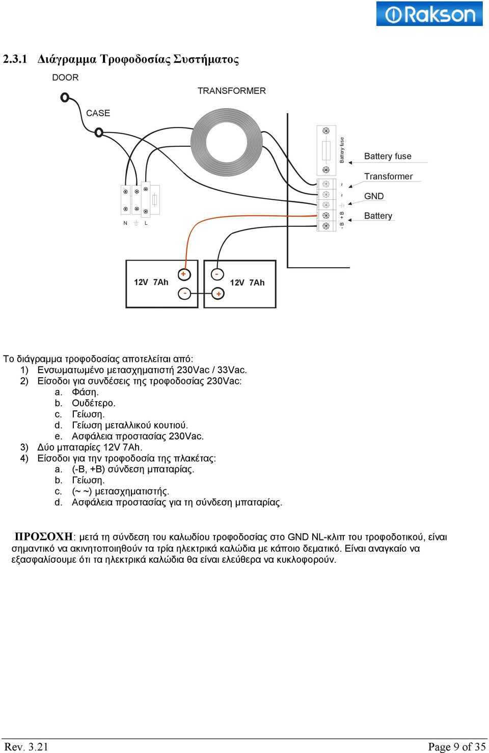 Ενσωματωμένο μετασχηματιστή 230Vac / 33Vac. 2) Είσοδοι για συνδέσεις της τροφοδοσίας 230Vac: a. Φάση. b. Ουδέτερο. c. Γείωση. d. Γείωση μεταλλικού κουτιού. e. Ασφάλεια προστασίας 230Vac.