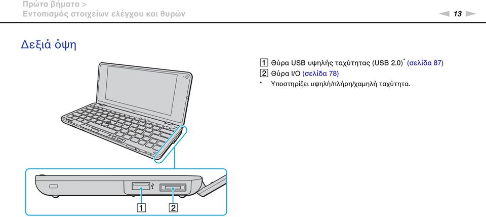 ταχύτητας (USB 2.