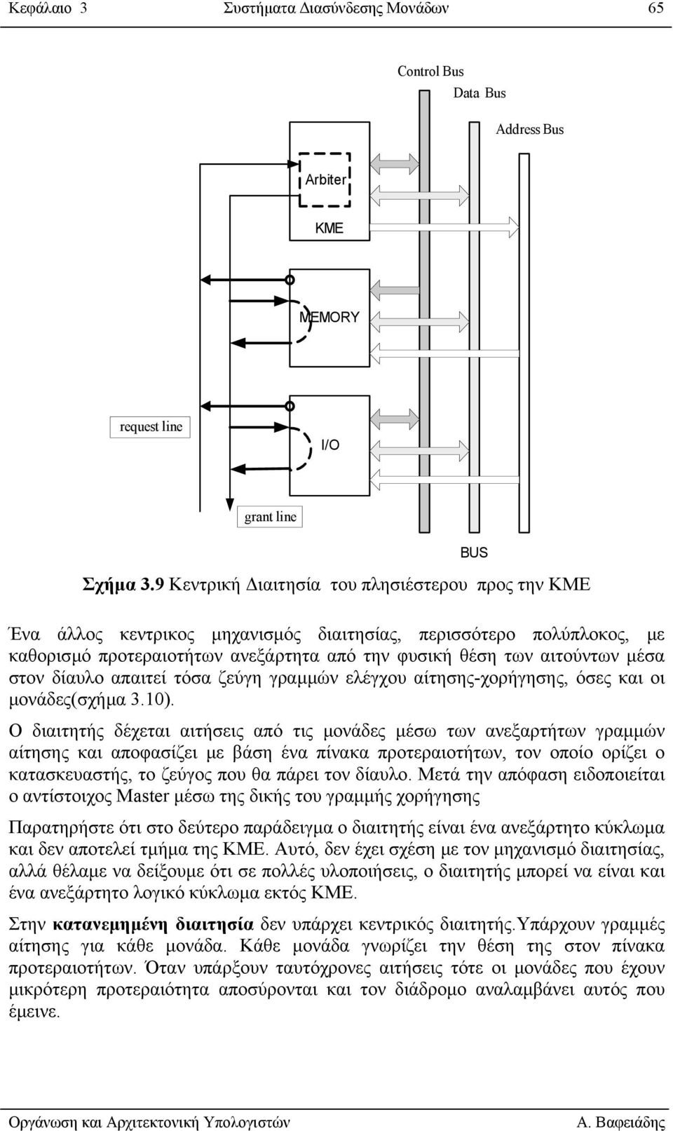 δίαυλο απαιτεί τόσα ζεύγη γραµµών ελέγχου αίτησης-χορήγησης, όσες και οι µονάδες(σχήµα 3.10).