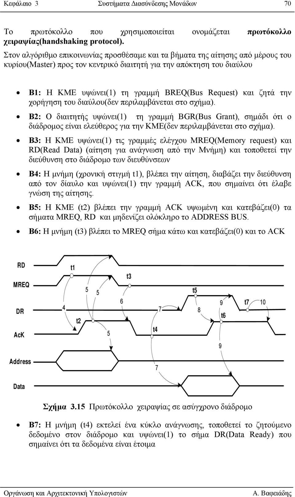 και ζητά την χορήγηση του διαύλου(δεν περιλαµβάνεται στο σχήµα). Β2: Ο διαιτητής υψώνει(1) τη γραµµή BGR(Bus Grant), σηµάδι ότι ο διάδροµος είναι ελεύθερος για την KME(δεν περιλαµβάνεται στο σχήµα).