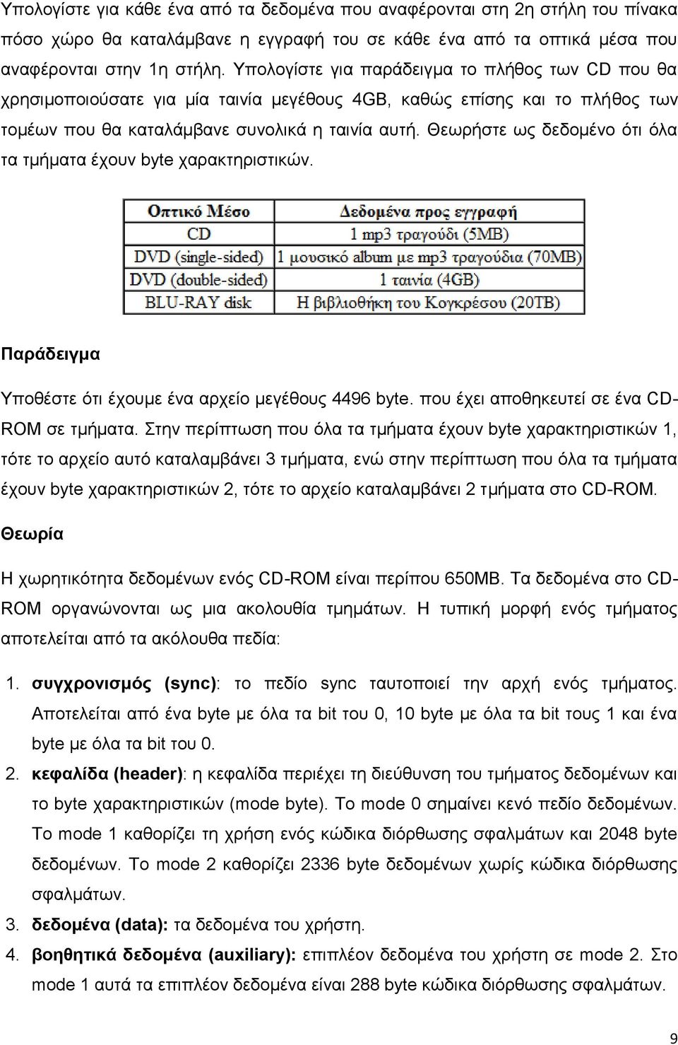 Θεσξήζηε σο δεδνκέλν όηη όια ηα ηκήκαηα έρνπλ byte ραξαθηεξηζηηθώλ. Παράδεηγκα Υπνζέζηε όηη έρνπκε έλα αξρείν κεγέζνπο 4496 byte. πνπ έρεη απνζεθεπηεί ζε έλα CD- ROM ζε ηκήκαηα.