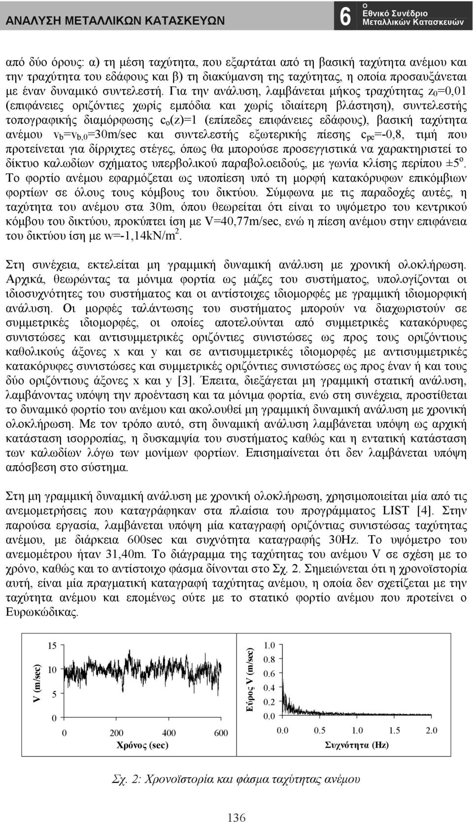 εδάφους), βασική ταχύτητα ανέμου v b =v b,0 =30m/sec και συντελεστής εξωτερικής πίεσης c pe =-0,8, τιμή που προτείνεται για δίρριχτες στέγες, όπως θα μπορούσε προσεγγιστικά να χαρακτηριστεί το δίκτυο