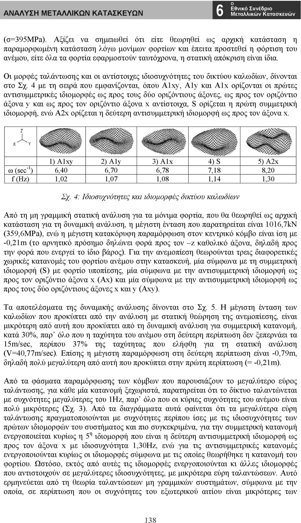 στατική απόκριση είναι ίδια. ι μορφές ταλάντωσης και οι αντίστοιχες ιδιοσυχνότητες του δικτύου καλωδίων, δίνονται στο Σχ.