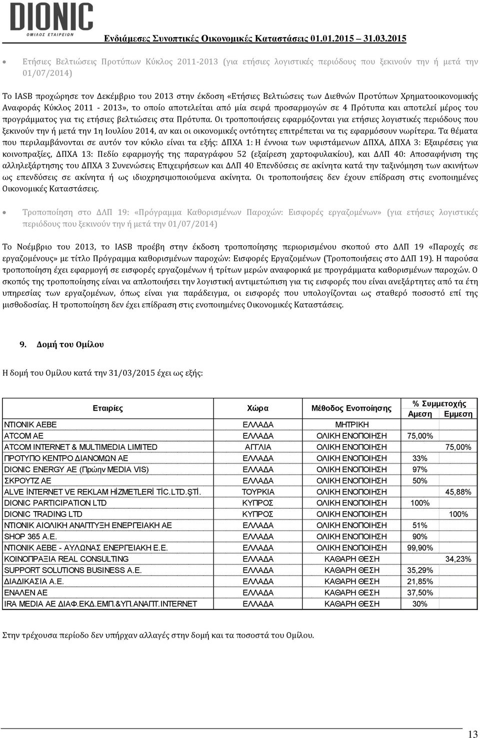 Οι τροποποιήσεις εφαρμόζονται για ετήσιες λογιστικές περιόδους που ξεκινούν την ή μετά την 1η Ιουλίου 2014, αν και οι οικονομικές οντότητες επιτρέπεται να τις εφαρμόσουν νωρίτερα.