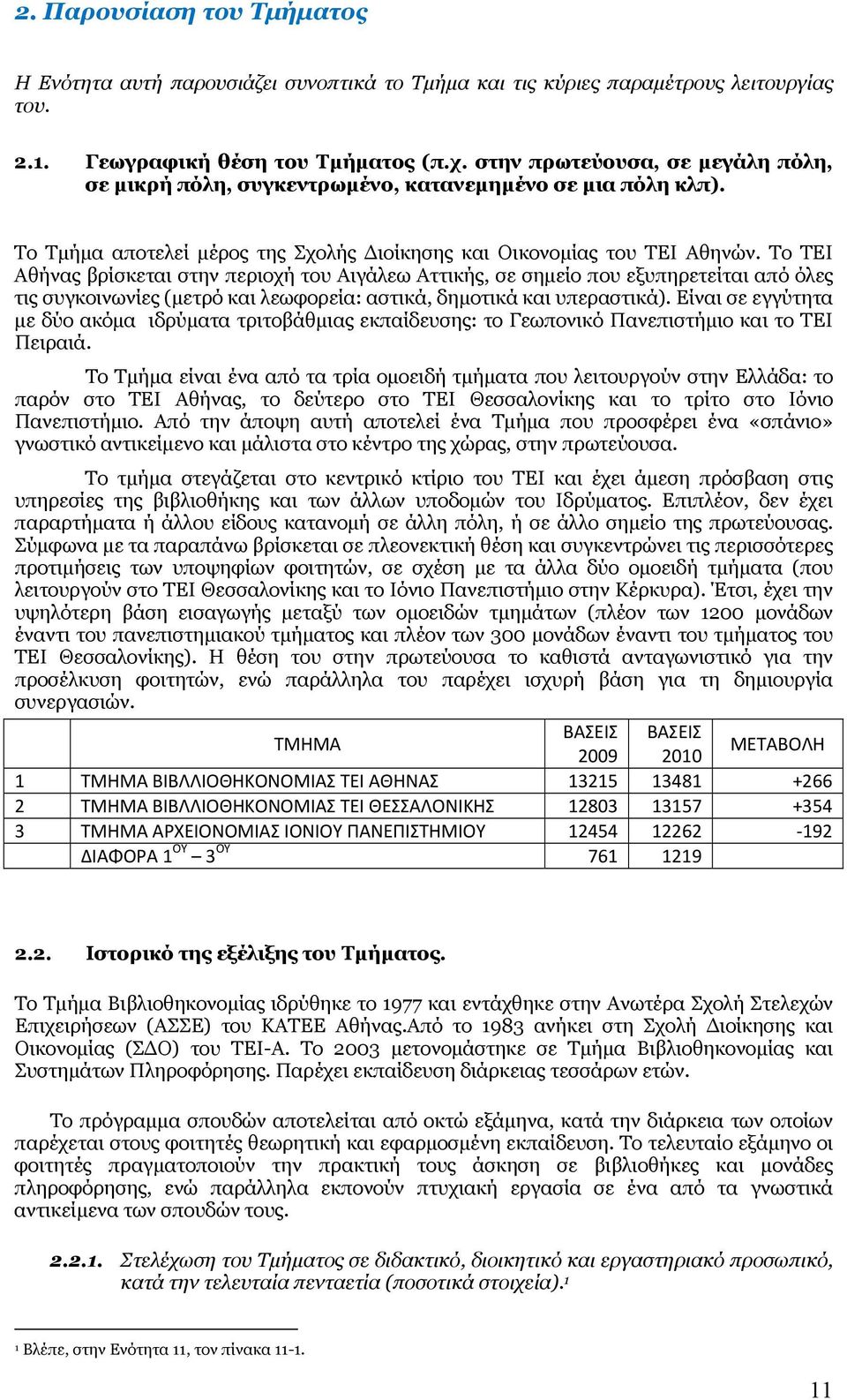 Το ΤΕΙ Αθήνας βρίσκεται στην περιοχή του Αιγάλεω Αττικής, σε σημείο που εξυπηρετείται από όλες τις συγκοινωνίες (μετρό και λεωφορεία: αστικά, δημοτικά και υπεραστικά).