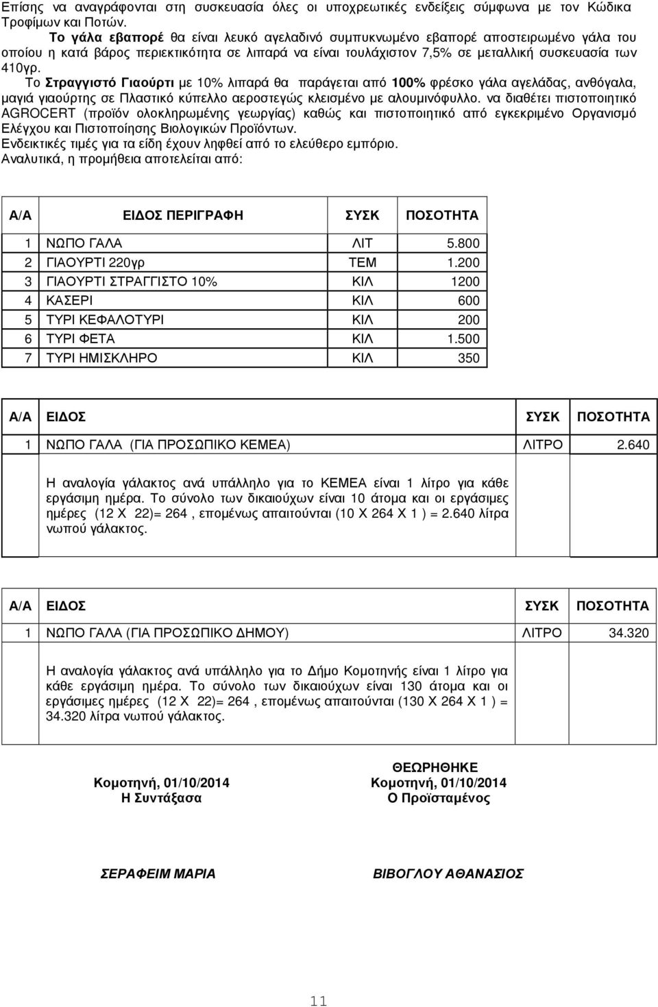 Το Στραγγιστό Γιαούρτι µε 10% λιπαρά θα παράγεται από 100% φρέσκο γάλα αγελάδας, ανθόγαλα, µαγιά γιαούρτης σε Πλαστικό κύπελλο αεροστεγώς κλεισµένο µε αλουµινόφυλλο.