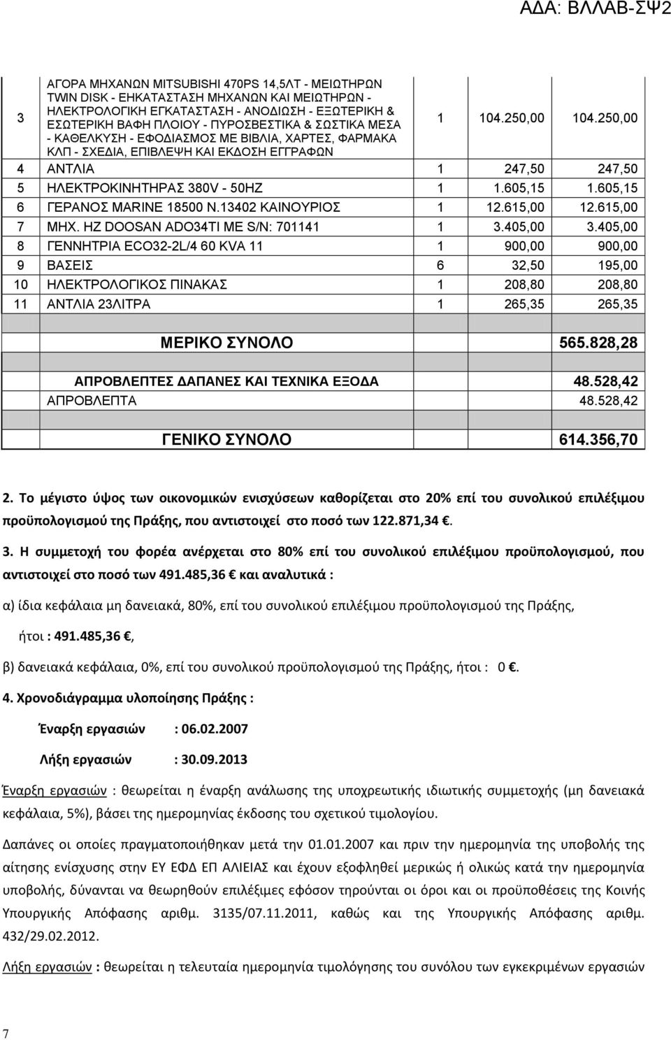 605,15 6 ΓΕΡΑΝΟΣ MARINE 18500 N.13402 ΚΑΙΝΟΥΡΙΟΣ 1 12.615,00 12.615,00 7 ΜΗΧ. ΗΖ DOOSAN ADO34TI ΜΕ S/N: 701141 1 3.405,00 3.