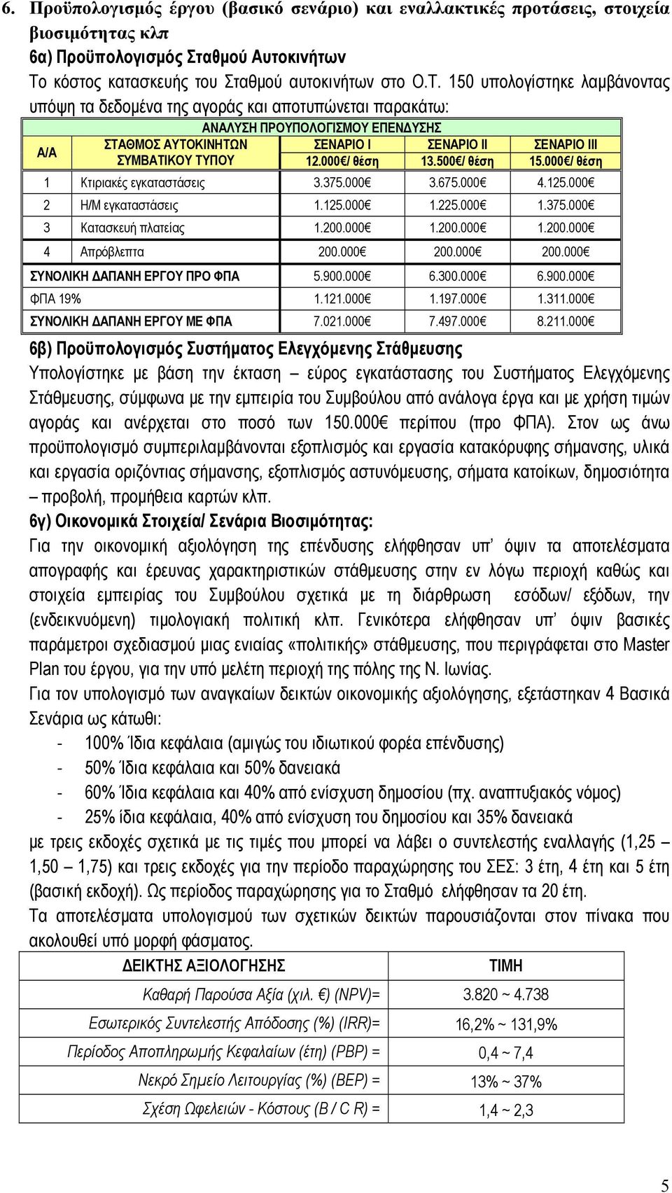 150 υπολογίστηκε λαμβάνοντας υπόψη τα δεδομένα της αγοράς και αποτυπώνεται παρακάτω: A/A ΑΝΑΛΥΣΗ ΠΡΟΥΠΟΛΟΓΙΣΜΟΥ ΕΠΕΝΔΥΣΗΣ ΣΤΑΘΜΟΣ ΑΥΤΟΚΙΝΗΤΩΝ ΣΕΝΑΡΙΟ Ι ΣΕΝΑΡΙΟ ΙΙ ΣΕΝΑΡΙΟ ΙΙΙ ΣΥΜΒΑΤΙΚΟΥ ΤΥΠΟΥ 12.