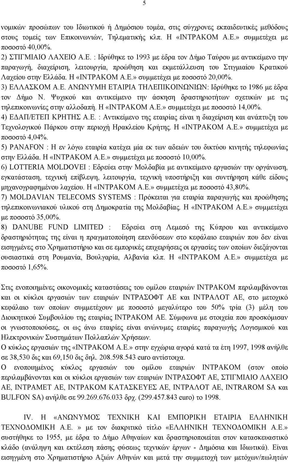 Η «ΙΝΤΡΑΚΟΜ Α.Ε.» συμμετέχει με ποσοστό 20,00%. 3) ΕΛΛΑΣΚΟΜ Α.Ε. ΑΝΩΝΥΜΗ ΕΤΑΙΡΙΑ ΤΗΛΕΠΙΚΟΙΝΩΝΙΩΝ: Ιδρύθηκε το 1986 με έδρα τον Δήμο Ν.