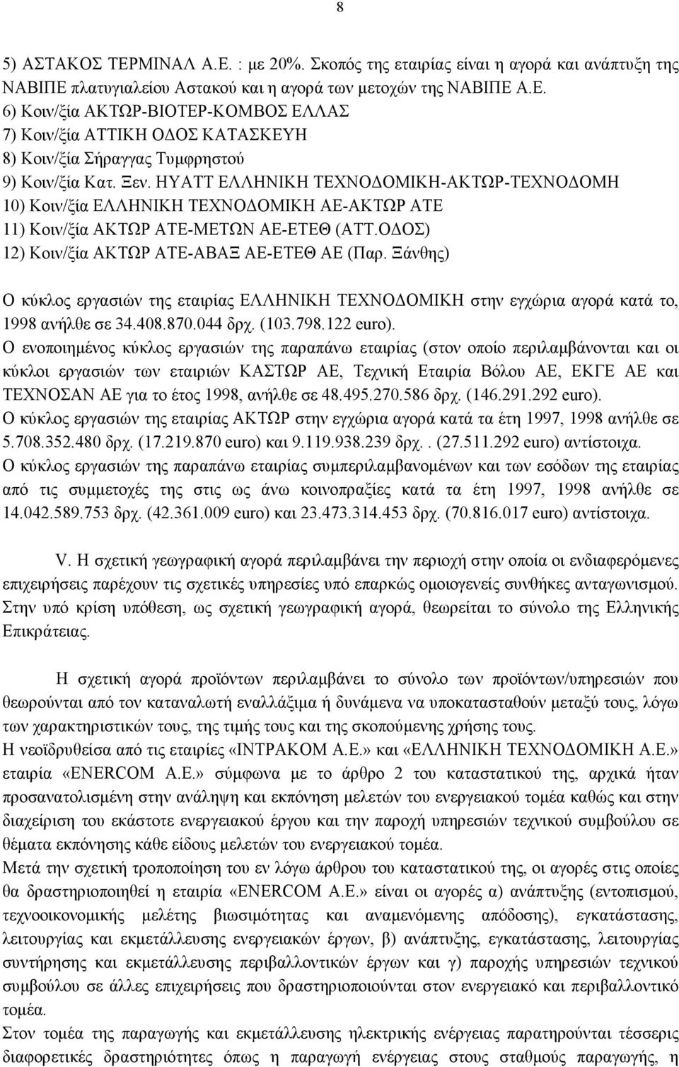 Ξάνθης) Ο κύκλος εργασιών της εταιρίας ΕΛΛΗΝΙΚΗ ΤΕΧΝΟΔΟΜΙΚΗ στην εγχώρια αγορά κατά το, 1998 ανήλθε σε 34.408.870.044 δρχ. (103.798.122 euro).