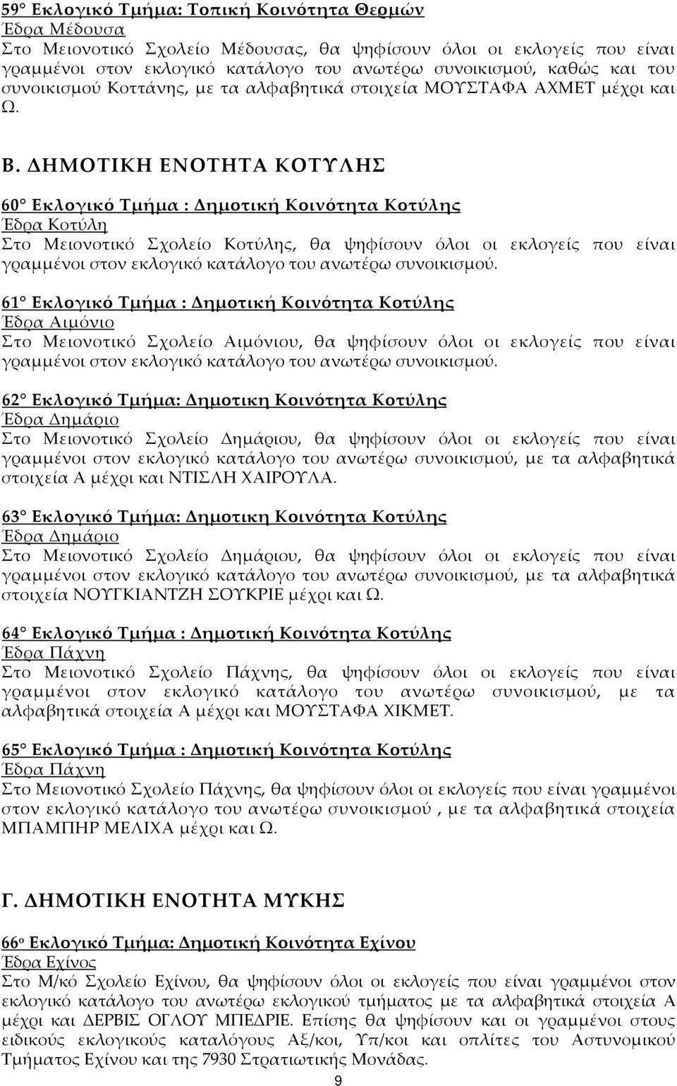 ΔΗΜΟΤΙΚΗ ΕΝΟΤΗΤΑ ΚΟΤΥΛΗΣ 60 Εκλογικό Τμήμα : Δημοτική Κοινότητα Κοτύλης Έδρα Κοτύλη Στο Μειονοτικό Σχολείο Κοτύλης, θα ψηφίσουν όλοι οι εκλογείς που είναι γραμμένοι στον εκλογικό κατάλογο του ανωτέρω